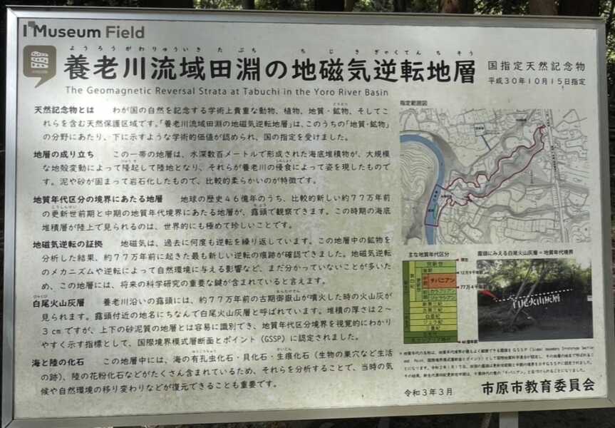 チバニアン