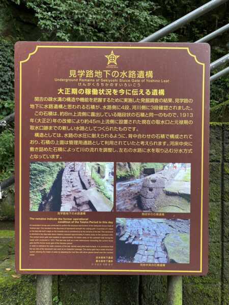 関吉の疎水溝