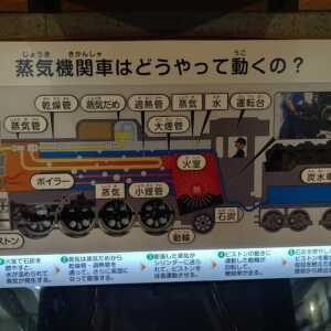 鉄道スクエア